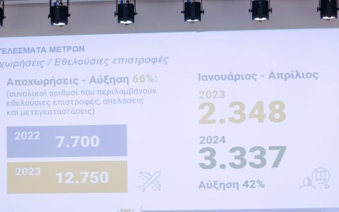 Απολογισμός Υπουργού Εσωτερικών