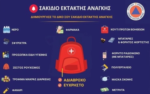 Συστάσεις προς τους πολίτες / Recommendations to the Public    